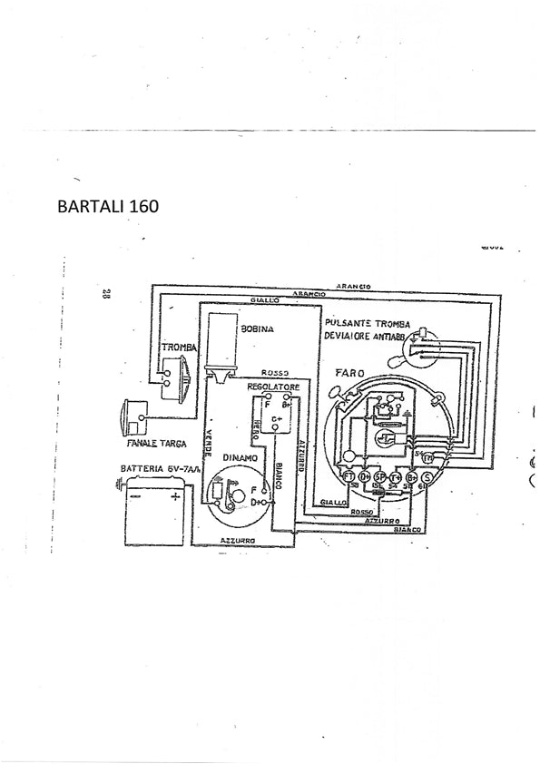 IMPIANTO ELETTRICO MOTO BARTALI 160 | MotoRo Motorparts
