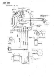 IMPIANTO ELETTRICO MOTO MONDIAL 175 TV 4 TEMPI | MotoRo Motorparts