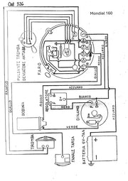 IMPIANTO ELETTRICO MOTO MONDIAL 160 | MotoRo Motorparts