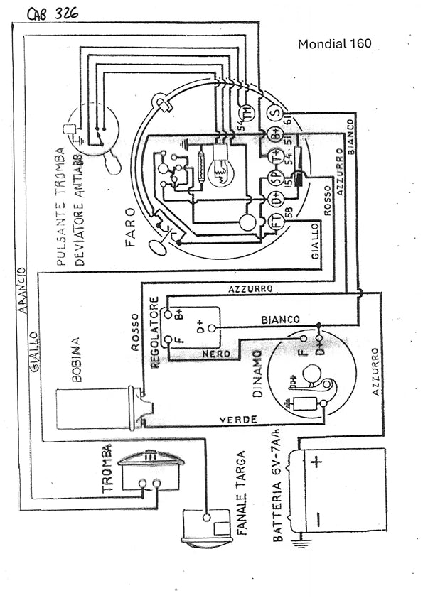 IMPIANTO ELETTRICO MOTO MONDIAL 160 | MotoRo Motorparts