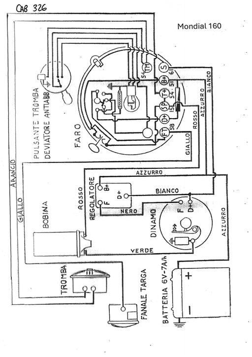 IMPIANTO ELETTRICO MOTO MONDIAL 160 | MotoRo Motorparts