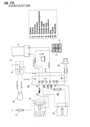 IMPIANTO ELETTRICO MOTO GILERA VL/VT 500 | MotoRo Motorparts