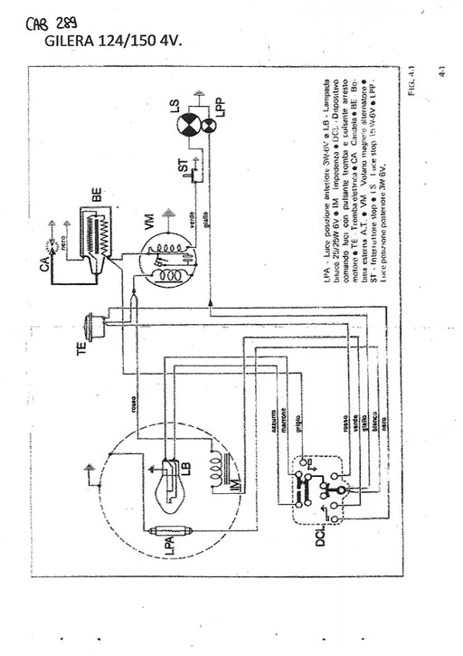 IMPIANTO ELETTRICO MOTO GILERA 124/150 4 VELOCITA' | MotoRo Motorparts