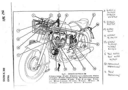 IMPIANTO ELETTRICO MOTO GILERA B 300 EXTRA | MotoRo Motorparts