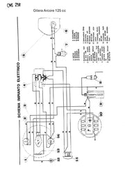 IMPIANTO ELETTRICO MOTO GILERA ARCORE 125 | MotoRo Motorparts