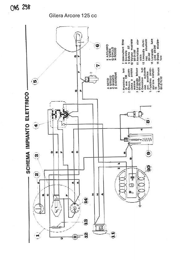 IMPIANTO ELETTRICO MOTO GILERA ARCORE 125 | MotoRo Motorparts
