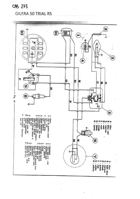 IMPIANTO ELETTRICO MOTO GILERA 50 TRIAL RS | MotoRo Motorparts