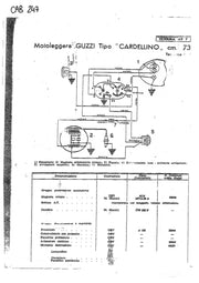 IMPIANTO ELETTRICO MOTO GUZZI CARDELLINO 73 | MotoRo Motorparts