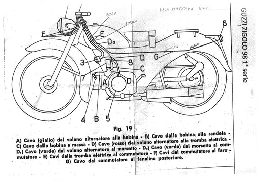 IMPIANTO ELETTRICO MOTO GUZZI ZIGOLO 98 1°s. | MotoRo Motorparts