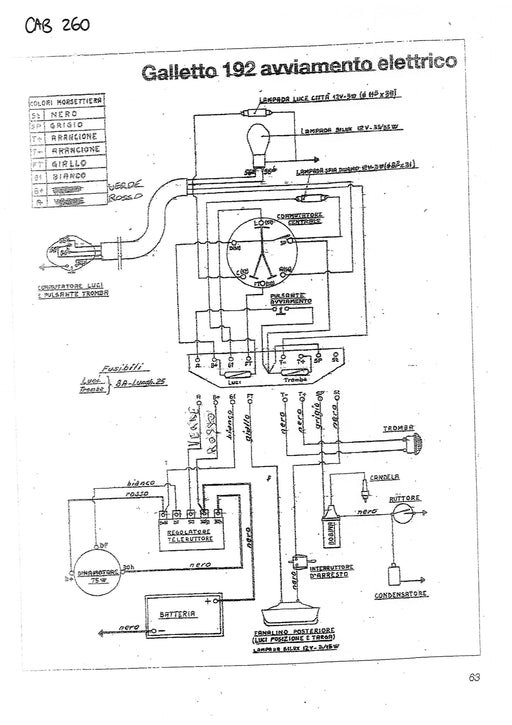 IMPIANTO ELETTRICO MOTO GUZZI GALLETTO 192 AVVIAMENTO ELETTRICO | MotoRo Motorparts