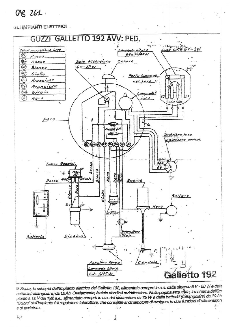 IMPIANTO ELETTRICO MOTO GUZZI GALLETTO 192 AVVIAMENTO PEDALE | MotoRo Motorparts