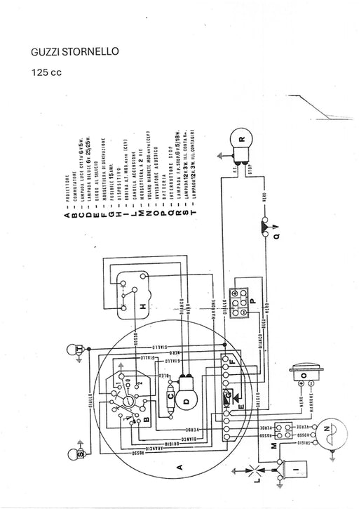 IMPIANTO ELETTRICO MOTO GUZZI STORNELLO SPORT 125/160 APRILIA / CEV | MotoRo Motorparts