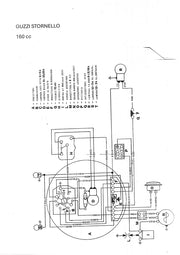 IMPIANTO ELETTRICO MOTO GUZZI STORNELLO 125/160 TURISMO | MotoRo Motorparts