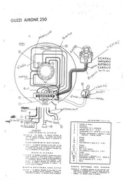 IMPIANTO ELETTRICO MOTO GUZZI AIRONE 250 | MotoRo Motorparts