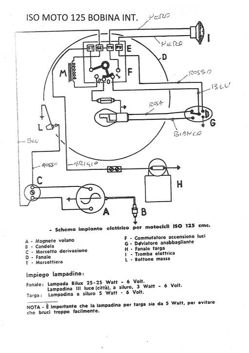 IMPIANTO ELETTRICO MOTO ISO 125 BOBINA INTERNA | MotoRo Motorparts