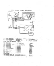IMPIANTO ELETTRICO ISO MOTO 125 BOBINA ESTERNA | MotoRo Motorparts