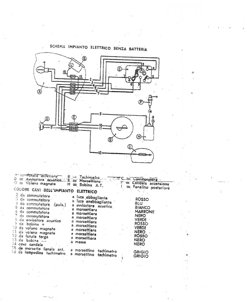 IMPIANTO ELETTRICO ISO MOTO 125 BOBINA ESTERNA | MotoRo Motorparts