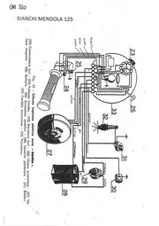 IMPIANTO ELETTRICO MOTO BIANCHI MENDOLA 125 | MotoRo Motorparts