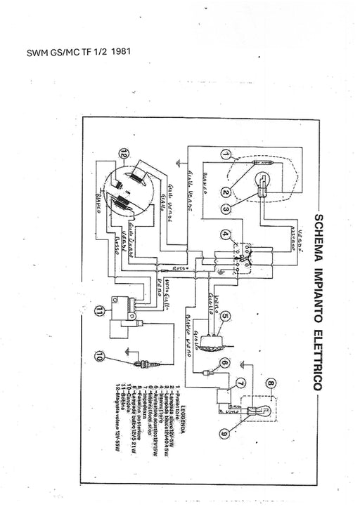 IMPIANTO ELETTRICO MOTO SWM RS GS MC TF | MotoRo Motorparts