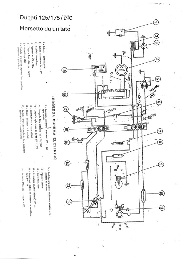 IMPIANTO ELETTRICO DUCATI 125/175/200 TURISMO | MotoRo Motorparts