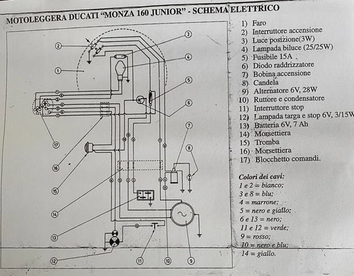 IMPIANTO ELETTRICO DUCATI MONZA 160 JUNIOR | MotoRo Motorparts