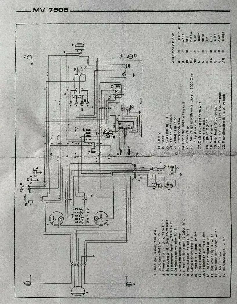 IMPIANTO ELETTRICO MV AGUSTA AMERICA 750 S | MotoRo Motorparts